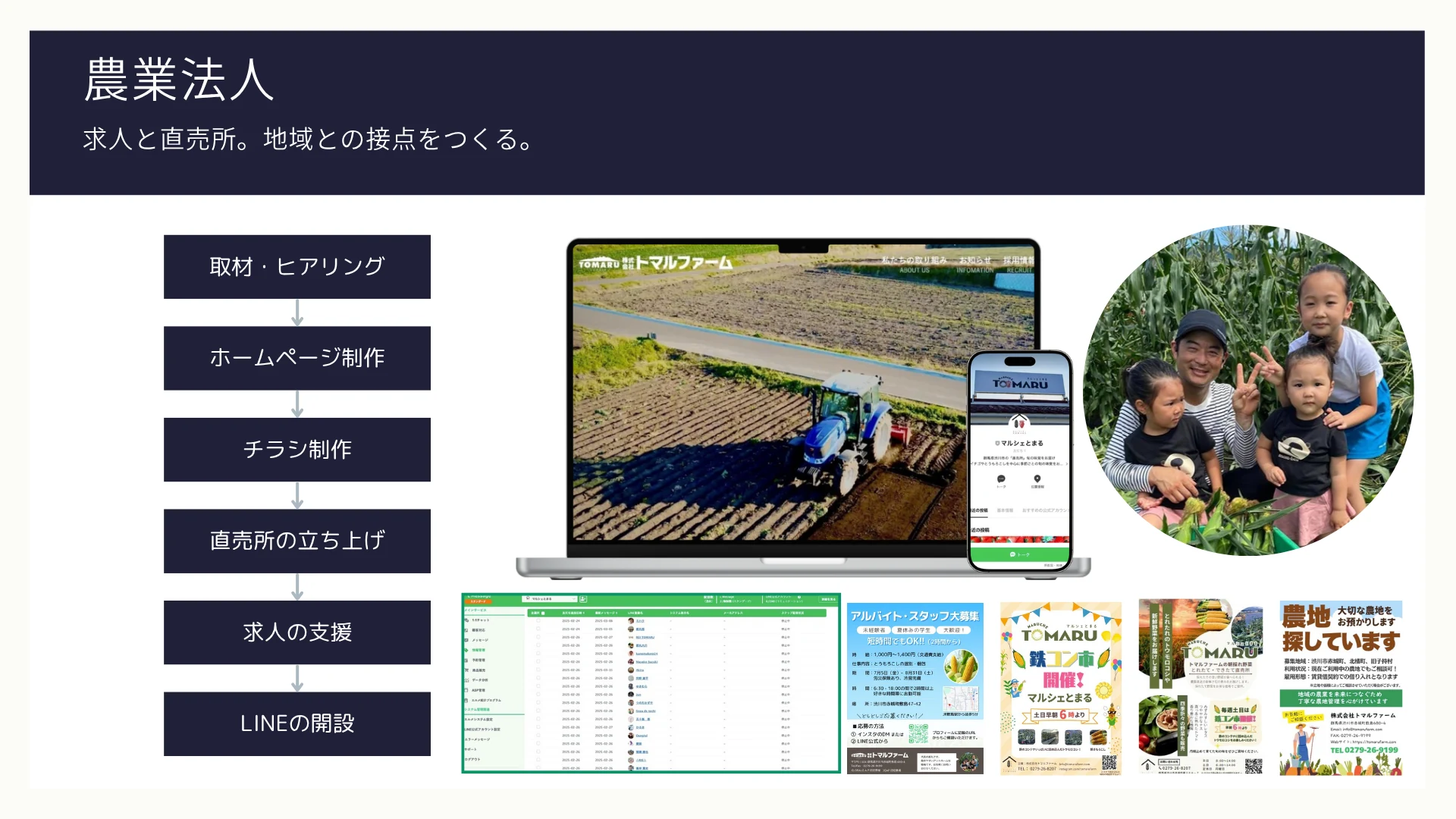 農業法人のホームページ・求人・直売所・LINEの支援事例